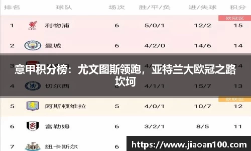 球盟会