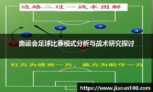 奥运会足球比赛模式分析与战术研究探讨