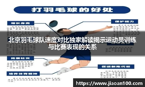 北京羽毛球队速度对比独家解读揭示运动员训练与比赛表现的关系