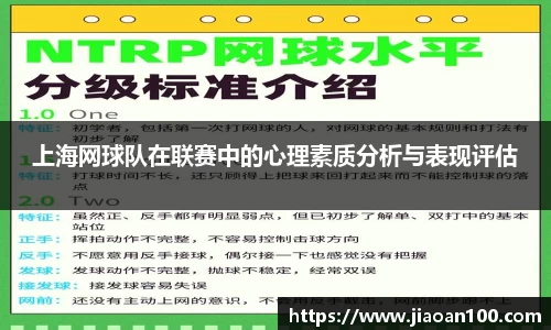 上海网球队在联赛中的心理素质分析与表现评估