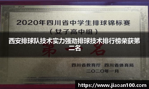 西安排球队技术实力强劲排球技术排行榜荣获第二名