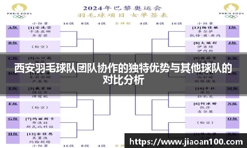 西安羽毛球队团队协作的独特优势与其他球队的对比分析